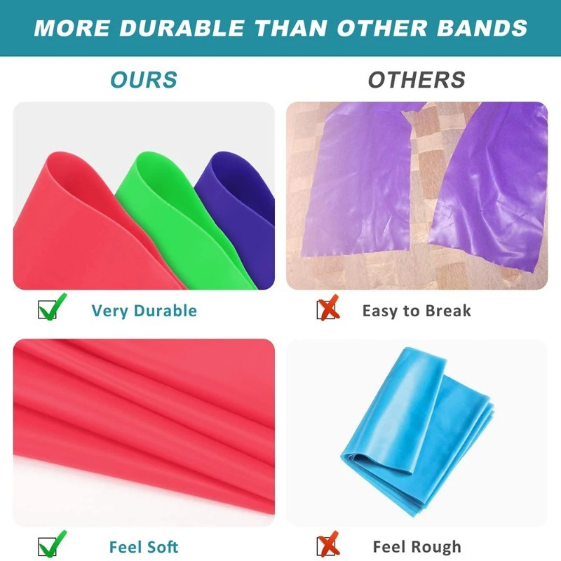 Natural Latex Resistance Bands - Yoga Fitness Stretching Strap recension och pris